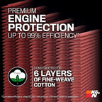 K&N High-Flow Original Lifetime Engine Air Filter: Increase Power: Premium, Washable: Compatible with 2015-2024 Ford/Volkswagen: Endeavour, Everest, Ranger, Ranger Raptor, Amarok, 33-3086