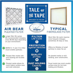 12x36x1 Air Filter MERV 8 (4-Pack) TRION Air Bear Pleated HVAC Air Filter Replacement (Actual Size: 11.50 x 35.50 x 0.75 Inches)