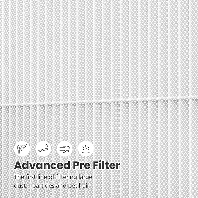 2 Pack E-200 HEPA Air Filter Compatible with LUNINO E-200 Air Purifier Filter Replacement 3 Stage Strong and Efficient Filtration For LUNINO Home Large Room up to 1740sq.ft