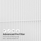 4 Pack E-200 HEPA Air Filter Compatible with LUNINO E-200 Air Purifier Filter Replacement 3 Stage Strong and Efficient Filtration For LUNINO Home Large Room up to 1740sq.ft