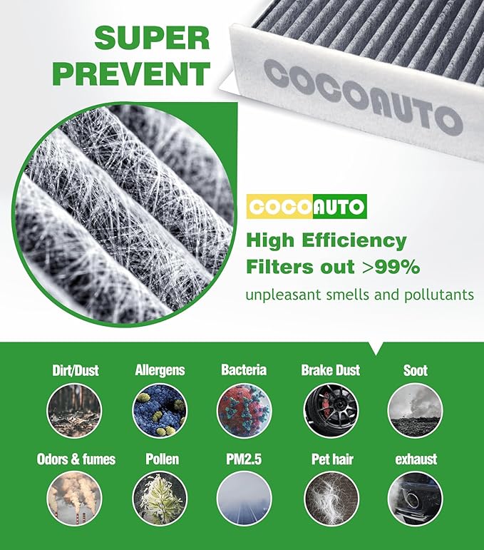 Engine & Cabin Air Filter Kit for Outback (2020-2025), Crosstrek (2018-2023), Ascent (2019-2025), Impreza 2.0L Only (2017-2023), Legacy 2020+, CA12295, 16546AA16A, 8713958010