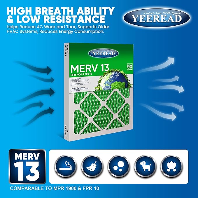 10x20x1 MERV 13 Air Filters, 6-Pack, Actual Size: 9.70" x 19.70" x 0.75", Pleated Design with Enhanced Filter Media for Superior Filtration,Perfect for HVAC, AC & Furnace Systems