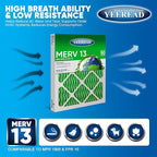 10x20x1 MERV 13 Air Filters, 6-Pack, Actual Size: 9.70" x 19.70" x 0.75", Pleated Design with Enhanced Filter Media for Superior Filtration,Perfect for HVAC, AC & Furnace Systems