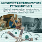Barnakl Ultra Fresh Ceiling Fan Filters | Made with Zeolite and Coconut Shell Carbon to Trap Odors and Airborne Contaminants | Odorless, Fits All Ceiling Fans (5-Pack)