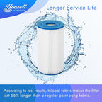 6430 Pool Filter Cartridge Replacement 2 Pack