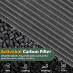 360° Combi 2 in 1 HEPA + Carbon Filter for Dyson TP04 HP04 TP07 TP06 HP06 TP4A TP7A PH02 PH01 PH03 PH04 PH3A HP09 TP09 HP07 HP10 TP10 HP4A HP7A DP04 Air Purifi-er, HEPA Carbon Filter #965432-01