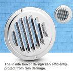 Zonon 36 Pcs Stainless Steel Soffit Vents 4 Inch Round Dryer Vent Cover with Mesh Screen for Home Outdoor Bathroom Wall Ceiling Outside Exterior Exhaust (Silver)