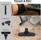 Cordless Vacuum Cleaner for Milwaukee 18V Battery, Handheld Vacuum Cleaner for Home Car Hardwood Floor Carpet, Portable Shop Vacuum with Washable HEPA Filter(No Battery)