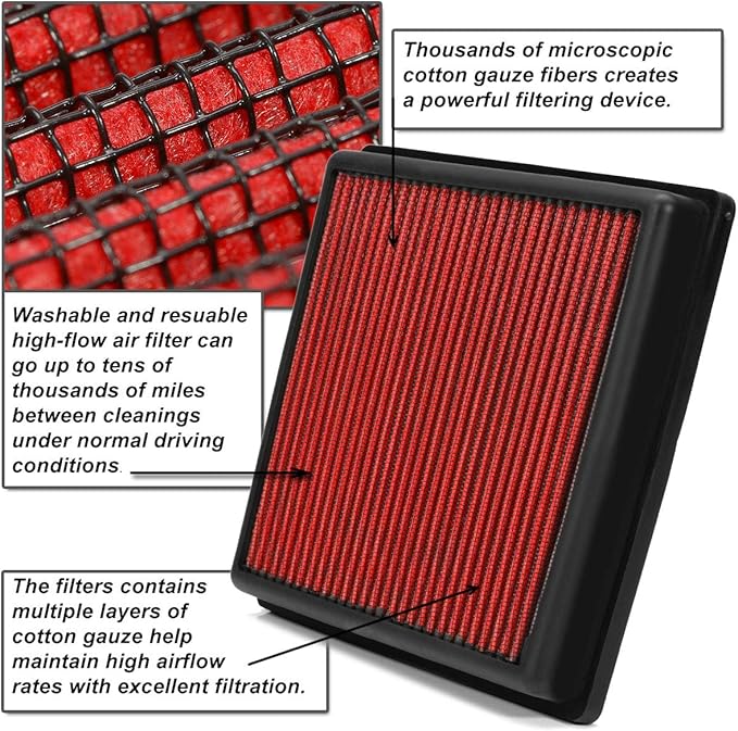 DNA Motoring AFPN-018-RD Clean Air Washable Drop In Panel Air Filter Enhance Engine Performance Power & Acceleration Improve [Compatible with 99-17 Chevy Suburban Silverado]