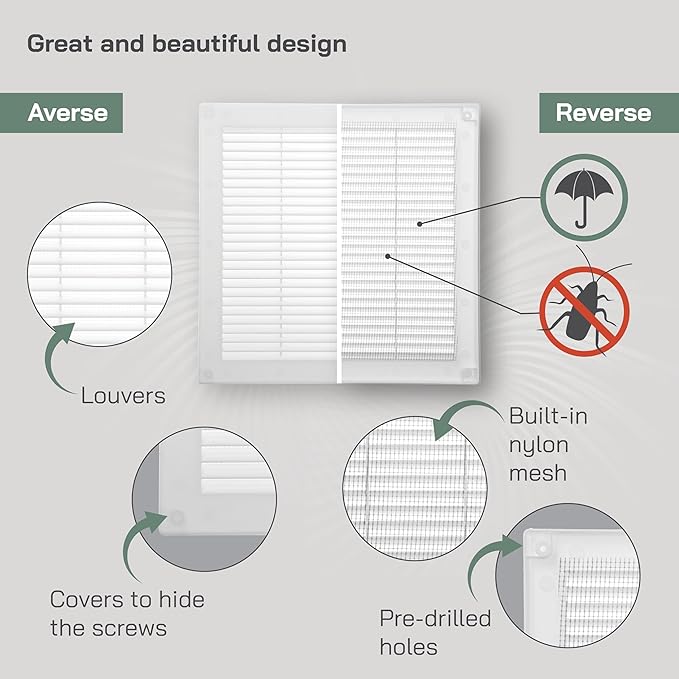 Vent Systems 10" x 10" Inch (Opening Dimensions) - Pack of 50 - Plastic White Soffit Vent Cover - Flat Square Air Vent Grille - Air Vent Deflector - HVAC 12" x 12" Inch (Overall Dimensions)