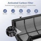 Upgraded 2-in-1 Replacement Filter Compatible with Dyson HP1 PC1 TP07 TP10 HP10 TP06 HP06 TP04 HP04 PH01 PH02 PH03 HP09 TP09 HP07 Air Purifier, 360°Combi Glass H13 True Hepa+ Activated Carbon Filter
