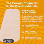 Barnakl Pet Fresh Ceiling Fan Filters for Blades, Zeolite Air Filters, Ceiling Fan Air Purifier Pads, Odorless Pet Odor Eliminator for Home, Fan Filters for Dust, Dander & Odors – 5 Pack