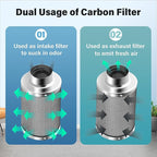 iPower 4 Inch Air Carbon Filter Smellines Control with Premium Australia Activated Charcoal, Reversible Flange for Inline Fan, Indoor Grow Tent, Hydroponics, Prefilter Included, Silver