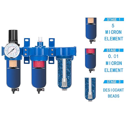 NANPU Zinc Alloy 3 Stage Air System - Particulate Filter, Coalescing Filter, Desiccant Dryer & Air Regulator, Poly Bowl, Manual Drain, Mid Flow, Suitable for Paint Spray & Plasma Cutter (1/4" NPT)