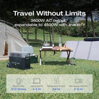 EF ECOFLOW Portable Power Station 3600Wh DELTA Pro with Bag, 2.7H to Full Charge, 5 AC Outlets, 3600W, 120V Lifepo4 Power Station with Expandable Capacity, Solar Generator for Home Use, Blackout, RV