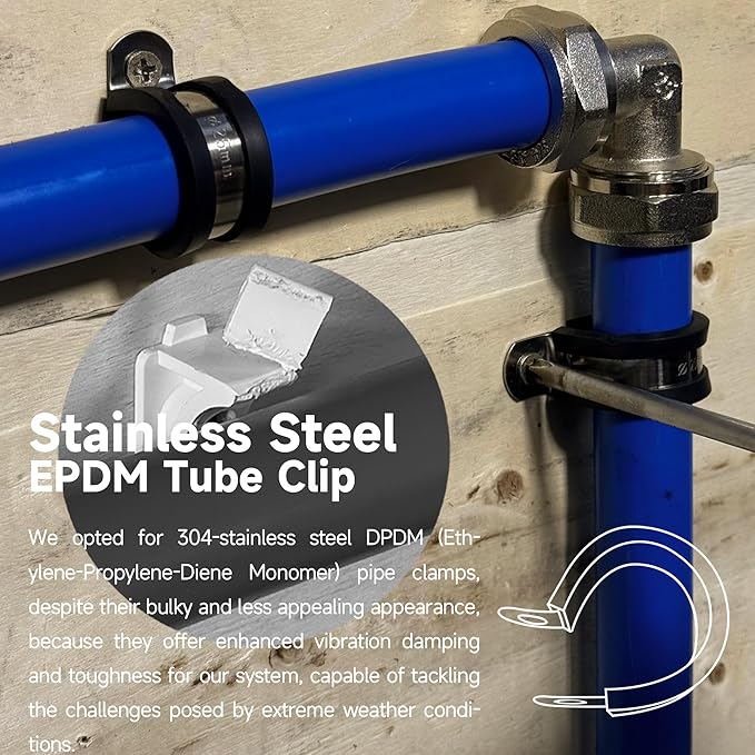 Compressed Air Piping System with 3/4 Inch ID x 300 feet HDPE Tubing & Aluminum Outlet Blocks for Garage Connect Air Compressor Line Kit Accessories for Shop | 200 PSI | 53PCS |9130