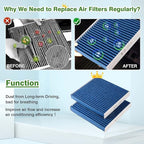 Cabin & Engine Air Filter Fits for Toyota Tundra 2014-2021 (5.7L 4.6L), Sequoia 2014-2021 (5.7L) Activated Carbon Cabin Filter Replacement CA11895 CF10285 Car Accessories