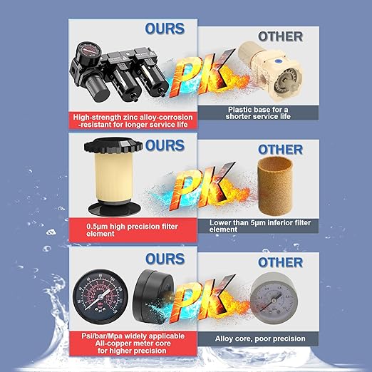 3/8" NPT Air Dryer System,Air Compressor Filter Dryer,5 and 5 Micron Filter Cartridge,Semi-Auto Drain, Metal Bracket