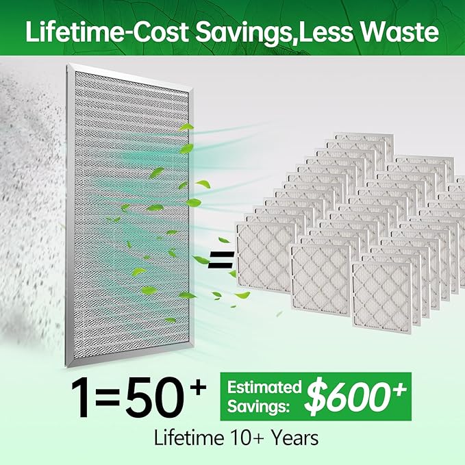 20x20x1 Air Filter Electrostatic Filter Reusable Washable HVAC AC Furnace Filter,MERV 8,Lasts a Lifetime, Healthier Home or Office(Actual Size:19.75x19.75x0.8 Inch)