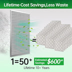 20x25x1 Air Filter Electrostatic Filter Reusable Washable HVAC AC Furnace Filter,MERV 8,Lasts a Lifetime, Healthier Home or Office(Actual Size:19.75x24.65x0.8 Inch)