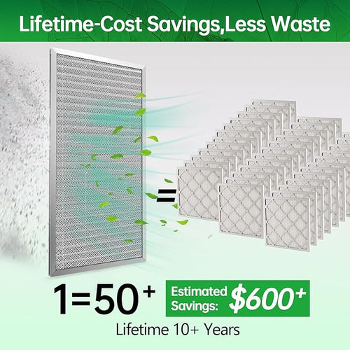 20x25x1 Air Filter Electrostatic Filter Reusable Washable HVAC AC Furnace Filter,MERV 8,Lasts a Lifetime, Healthier Home or Office(Actual Size:19.75x24.65x0.8 Inch)