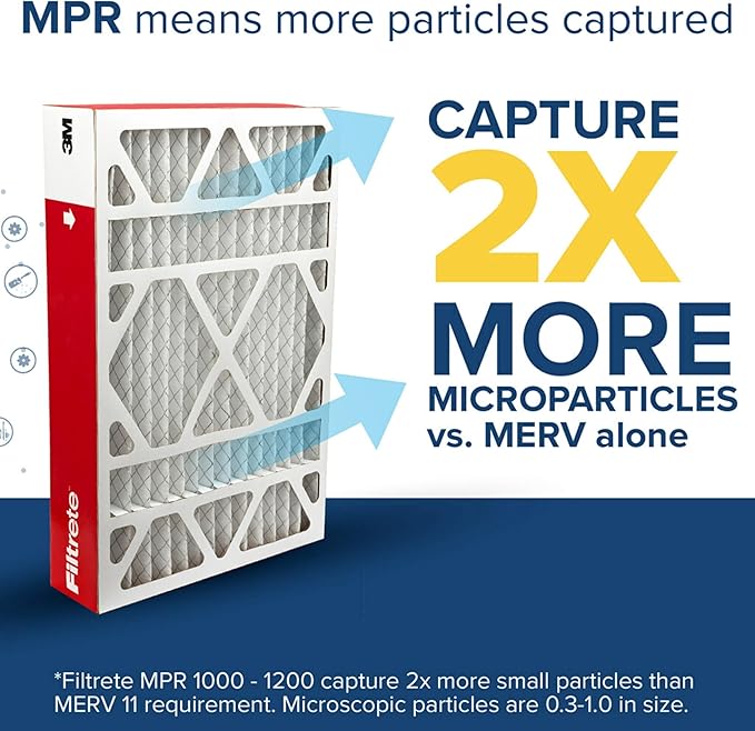 Filtrete 20x25x6 AC Furnace Air Filter, MERV 11, MPR 1000, Fits AprilAire Space-Gard, Micro Allergen Defense, Electrostatic Air Cleaning Filter, 2-Pack (Actual Size 19.50 x 24.50 x 5.75 in)