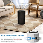 14 True HEPA Filter Replacement Compatible with Puroair 240 Air Purifier, 3-in-1 HEPA 14 Filter with Activated Carbon Filter, 4-Pack by APPLIANCEMATES