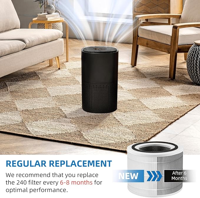 14 True HEPA Filter Replacement Compatible with Puroair 240 Air Purifier, 3-in-1 HEPA 14 Filter with Activated Carbon Filter, 4-Pack by APPLIANCEMATES