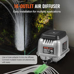 VEVOR Linear Air Pump, 90L/Min Air Flow Septic Aerator Pump, Aeration System for 1/4 Acre 10 FT Deep Ponds, Water Gardens, Waste Treatment, Septic Tanks, Aquariums, Seafood Restaurants, Fish Farms