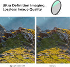 K&F CONCEPT 95mm Ultra-Low Reflectivity Polarizers Filter, 28 Multi-Layer Coatings Ultra-Slim HD Circular Polarizing Camera Lens Filter (Nano-X Series)
