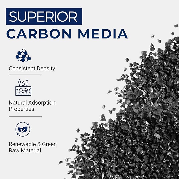IPW Industries Bulk Activated Carbon - Coconut Shell Granular Activated Charcoal (GAC) for Water Filtration - Replacement Media for Pre and Post Carbon Water Filters (18 lbs)