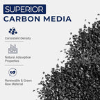 IPW Industries Bulk Activated Carbon - Coconut Shell Granular Activated Charcoal (GAC) for Water Filtration - Replacement Media for Pre and Post Carbon Water Filters (1 lb)