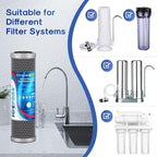 ICEPURE 1 Micron 10" x 2.5" Whole House Upgraded Coconut Shell Activated Water Filter Lead Remove Filter Cartridge Replacement for WFPFC8002, SCWH-5, WHCF-WHWC, FXWTC, CTO10-CQB, RO Unit, 4PACK