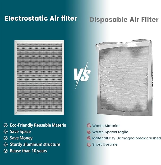 14x18x1 Air Filter-MERV 8, Washable & Reusable Electrostatic Air Filter, AC/HVAC Furnace Filter, Lasts a Lifetime, Permanent Filter, Breathe FresherHome And Office Actual Size:13.5x1.75x0.86Inch