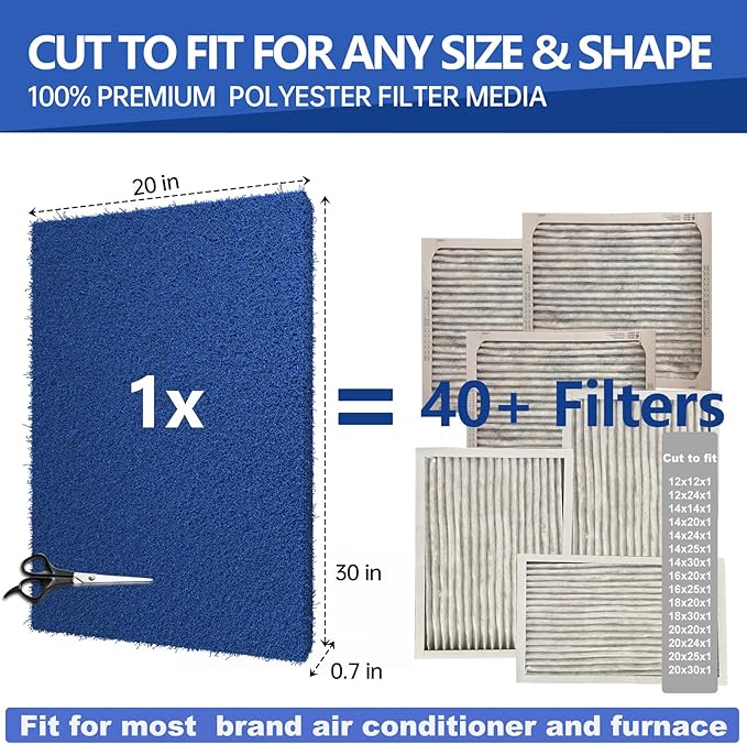 Reusable Air Filter 20x30,Washable Cut to Fit Furnace Filters,MERV 6 Replacement Filter for HVAC, RV, Washable Replacement Air Conditioner Filters, 24 PCs Hooks(Actual 20x30x0.7 in.)
