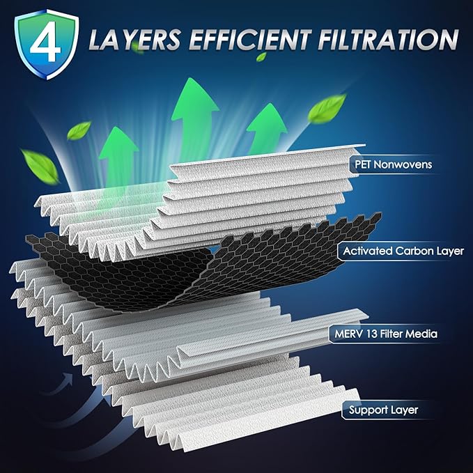Certified MERV 13 Cabin Air Filter with Activated Carbon, CF10364 for Chrysler 300 (2005-2010), Dodge Challenger (2008-2010), Charger (2006-2010), Magnum (2005-2008)