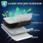 Certified MERV 13 Cabin Air Filter with Activated Carbon, CF10364 for Chrysler 300 (2005-2010), Dodge Challenger (2008-2010), Charger (2006-2010), Magnum (2005-2008)