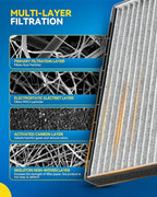 PHILTOP Cabin Air Filter w/Activated Carbon, Compatible with CF9594A Mini Cooper 2002, 2003, 2004, 2005, 2006, 2007, 2008, Premium Activated Carbon Filter Up Dust Pollen Odor