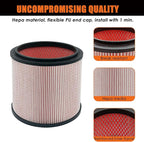 Fine Dust Replacement Filter for Vacmaster 5-20 Gallon/Hart Shop Vacuum 5-17 Gallon, Replaces Hart VCFS 3701 Filter/VCFF Filter, Fits most Shop-Vac/Craftsman Vacuum, with 2x Wet Foam Sleeve