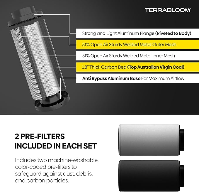 TerraBloom 4" x 16" Carbon Filter for Grow Tent - 46mm Charcoal Carbon Air Filter - Maximize Airflow with 350 CFM - Premium Filter for Homes & Commercial Applications
