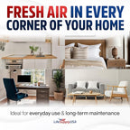 14x14x1 Electrostatic Air Filter, MERV 8, Washable, Reusable Furnace AC/HVAC Filter, Energy Saving, Easy to Clean, Long-Lasting by LifeSupplyUSA