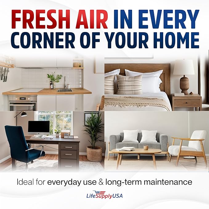 24x30x1 Electrostatic Air Filter, MERV 8, Washable, Reusable Furnace AC/HVAC Filter, Energy Saving, Easy to Clean, Long-Lasting by LifeSupplyUSA
