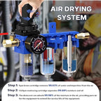 1/4 Inch NPT Three Stage Air Drying System,air Pressure Regulator with 5＆0.01 Micron Filter Cartridge，Desiccant Dryer & Air Regulator, Metal Bowl Manual Drainage-Blue