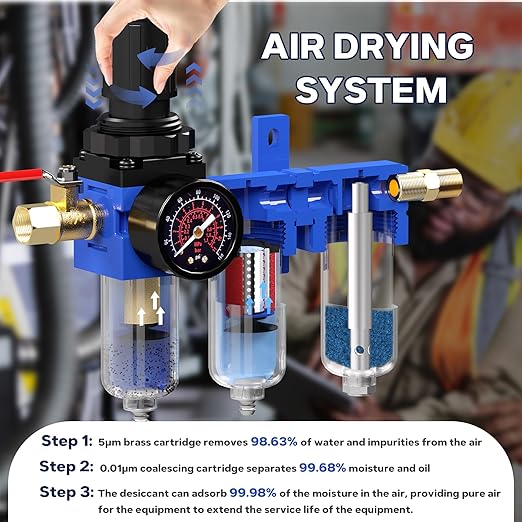 1/4 Inch NPT Three Stage Air Drying System,air Pressure Regulator with 5＆0.01 Micron Filter Cartridge，Desiccant Dryer & Air Regulator, Metal Bowl Manual Drainage-Blue