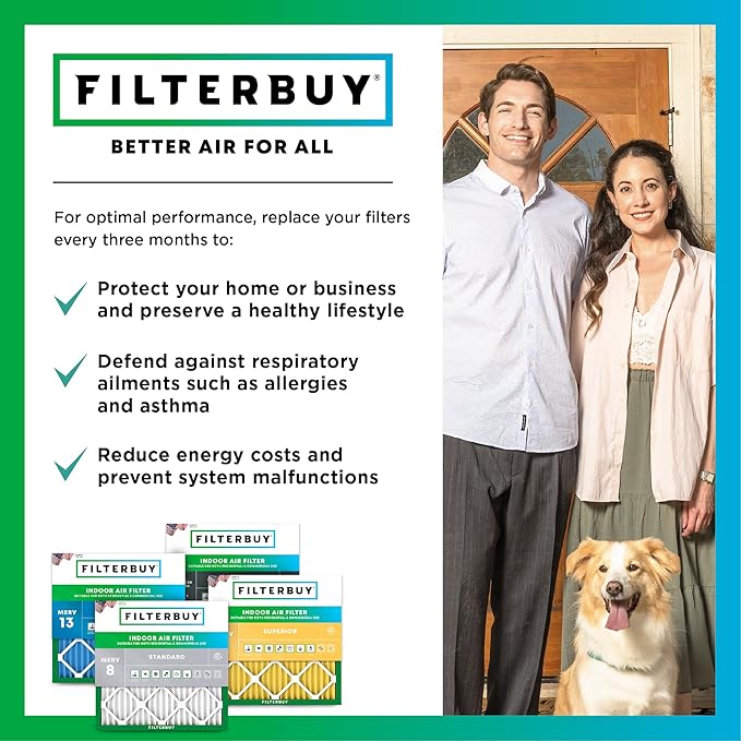 Filterbuy 14x25x1 Air Filter MERV 13 Optimal Smoke & Allergy Defense (6-Pack), Electrostatic Pleated HVAC AC Furnace Filters Replacement, Made in USA (Actual Size: 13.50 x 24.50 x 0.75)