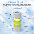 0.2 Micron 10" x 4.5" Water Filter with Pleated Polyester & Activated Carbon Block Composite Water Filter, Compatible with HHB10 and 10" Big Housings for Whole House, RVs, Boats - 1 Pack