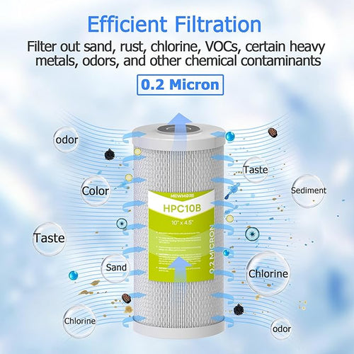 0.2 Micron 10" x 4.5" Water Filter with Pleated Polyester & Activated Carbon Block Composite Water Filter, Compatible with HHB10 and 10" Big Housings for Whole House, RVs, Boats - 1 Pack