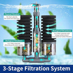 Dual Sponge Aquarium Filter, Air-Powered, 10–40 Gal – Ultra-Quiet Bio-Sponge Filtration | Freshwater & Saltwater | Easy Setup