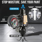 LE LEMATEC Spray Gun Regulator with Gauge & Water Separator - 1/4" NPT Inline Air Compressor Filter & Dryer - Precision Air Flow Control Valve for Paint Guns & Pneumatic Tools (150 PSI)