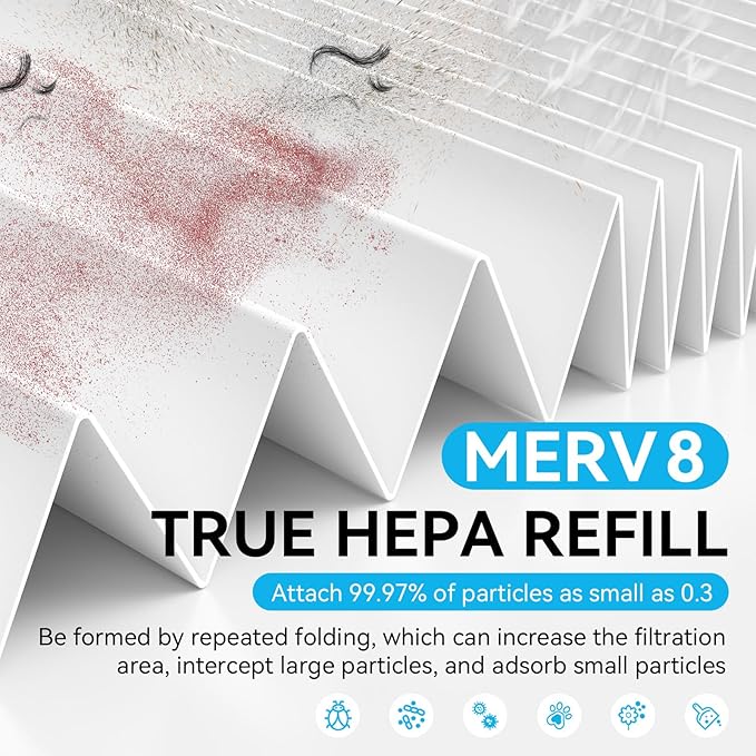 Reusable 16x25x1 Air Filter (MERV 8), 1 Foldable Frame + 6 Refills (Not Individual Filters), Greener HVAC AC Furnace Air Filters MPR 700&FPR 5(Actual Size:15.75"x24.75"x0.75")